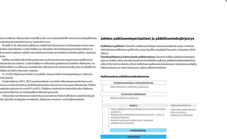 Lisäksi hallitus on oikeutettu niin halutessaan perimään takaisin jo luovutetut osakkeet, mikäli osakeohjelmaan kuuluvan henkilön työsuhde päättyy rajoitusaikana.