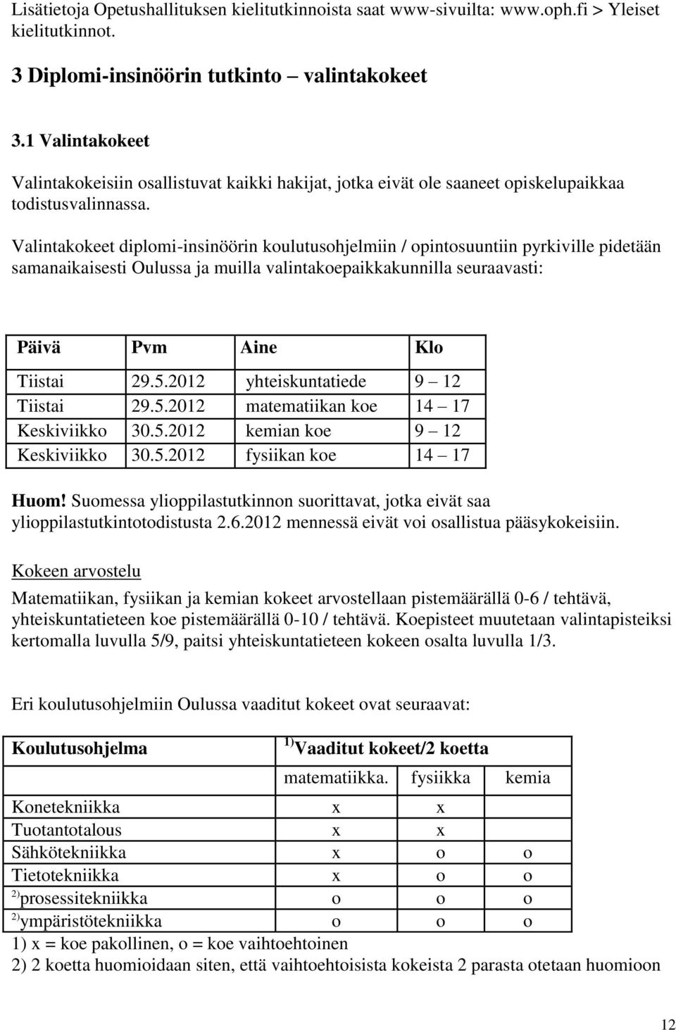 Valintakokeet diplomi-insinöörin koulutusohjelmiin / opintosuuntiin pyrkiville pidetään samanaikaisesti Oulussa ja muilla valintakoepaikkakunnilla seuraavasti: Päivä Pvm Aine Klo Tiistai 29.5.