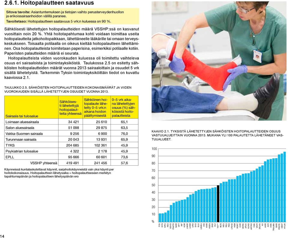 Yhtä hoitotapahtumaa kohti voidaan toimittaa useita hoitopalautteita jatkohoitopaikkaan, lähettäneelle lääkärille tai omaan terveyskeskukseen.