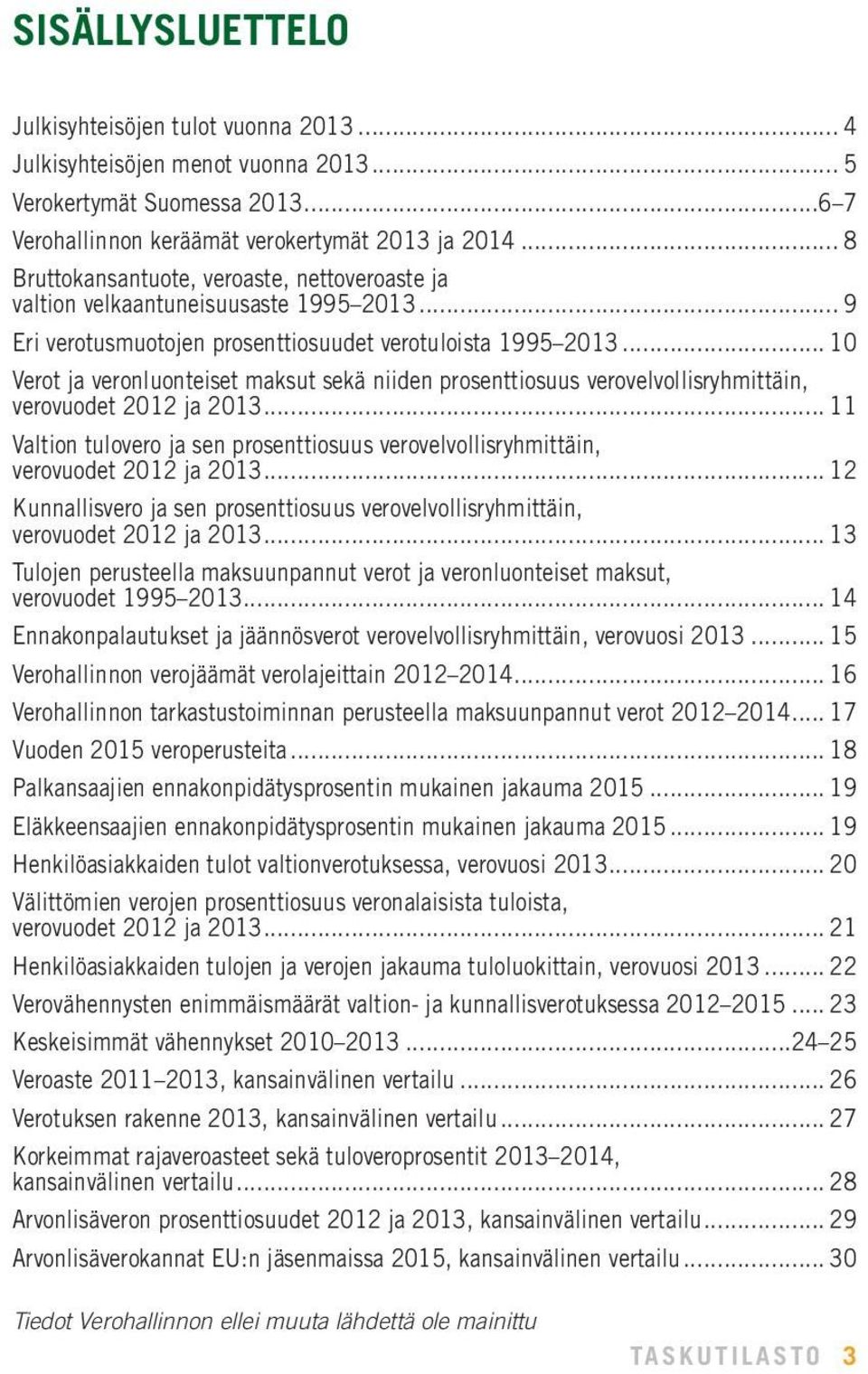 .. 10 Verot ja veronluonteiset maksut sekä niiden prosenttiosuus verovelvollisryhmittäin, verovuodet 2012 ja 2013.