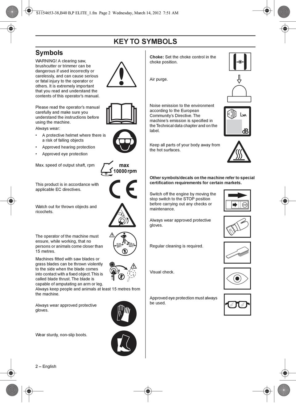 operator or others. It is extremely important that you read and understand the contents of this operator s manual.