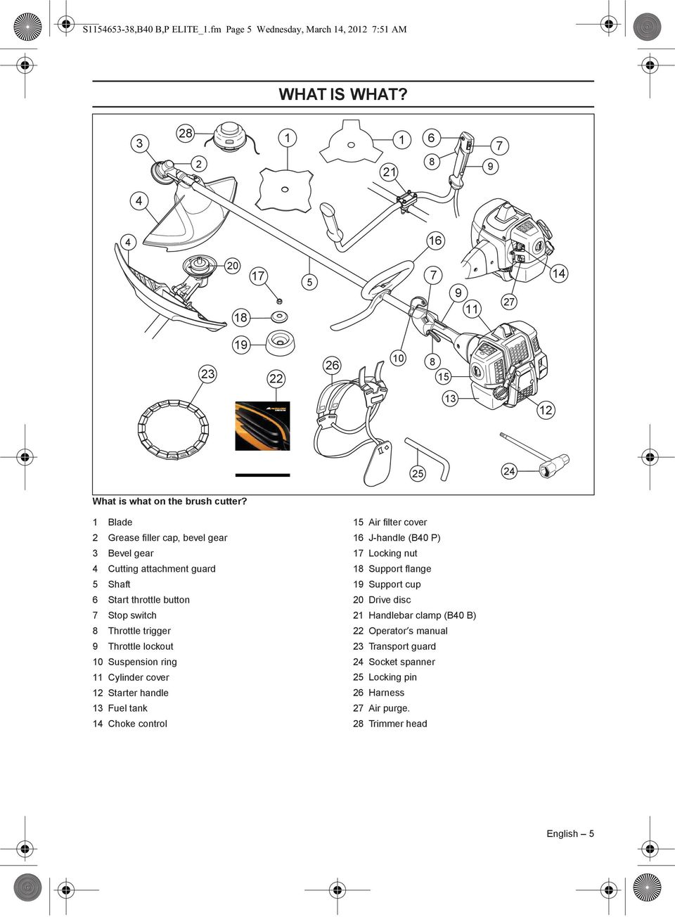 1 Blade 2 Grease filler cap, bevel gear 3 Bevel gear 4 Cutting attachment guard 5 Shaft 6 Start throttle button 7 Stop switch 8 Throttle trigger 9 Throttle lockout 10