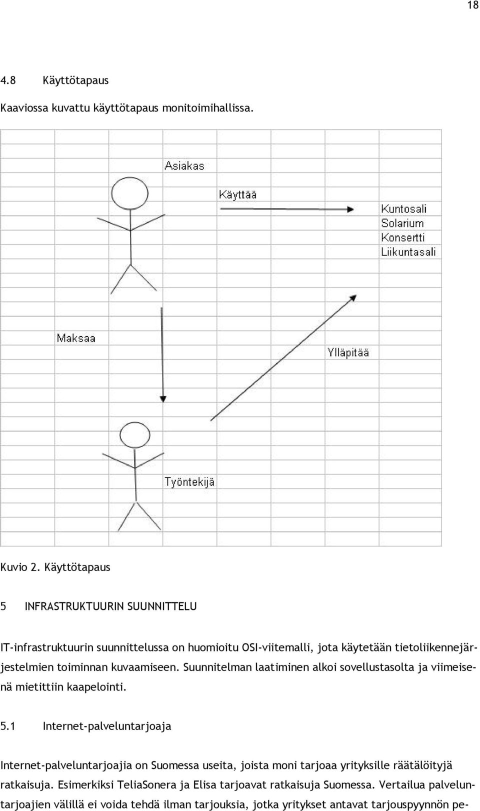 kuvaamiseen. Suunnitelman laatiminen alkoi sovellustasolta ja viimeisenä mietittiin kaapelointi. 5.