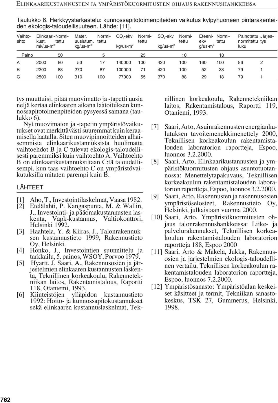 1 5 33 79 1 C 5 1 31 1 77 55 37 88 9 18 79 1 tys muuttuisi, pitää muovimatto ja -tapetti uusia neljä kertaa elinkaaren aikana laatoituksen kunnossapitotoimenpiteiden pysyessä samana (taulukko 6).