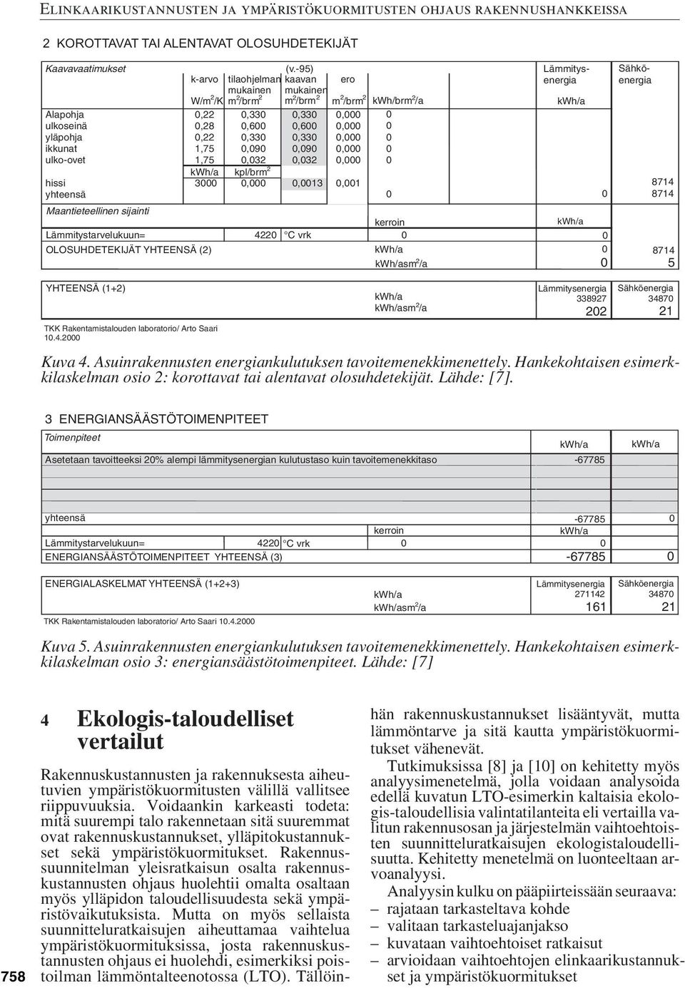 kwh/brm /a kerroin sm /a Lämmitysenergia Sähköenergia 8714 8714 8714 5 YHTEENSÄ (1+) TKK Rakentamistalouden laboratorio/ Arto Saari 1.4. sm /a Lämmitysenergia 33897 Sähköenergia 3487 1 Kuva 4.