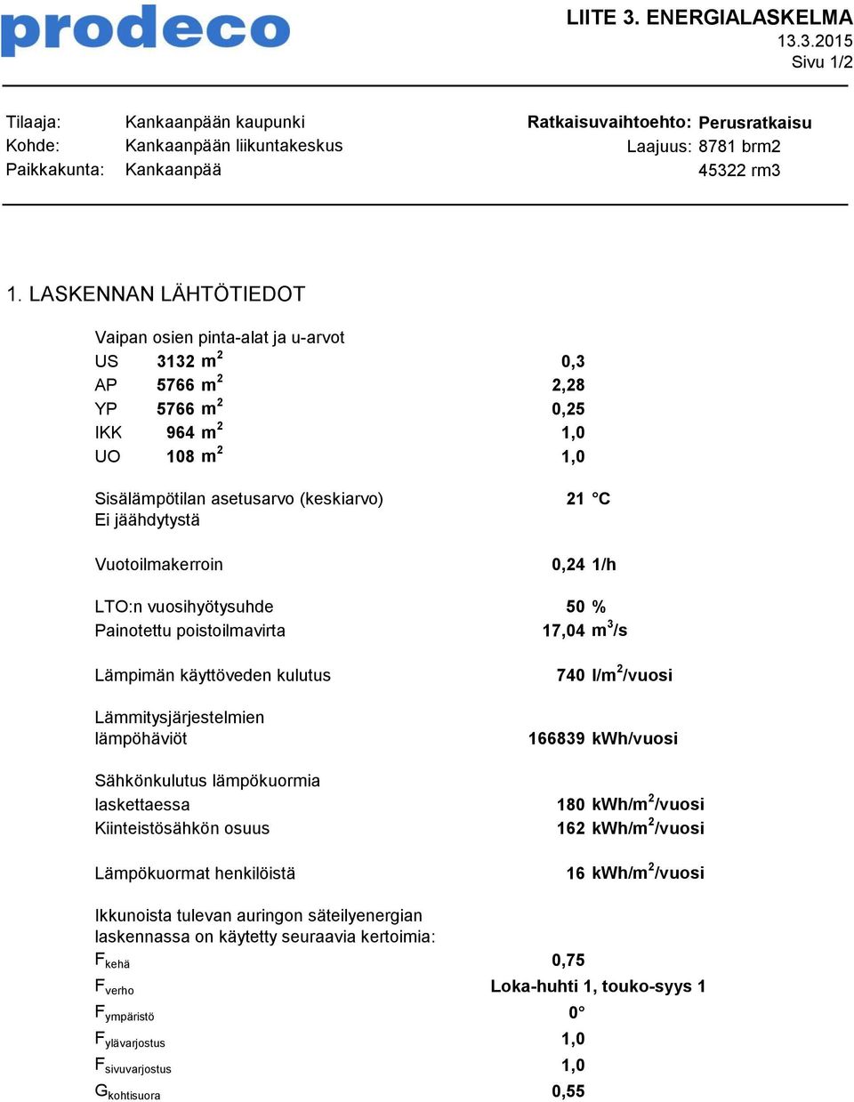 Vuotoilmakerroin 0,24 1/h LTO:n vuosihyötysuhde 50 % Painotettu poistoilmavirta 17,04 m 3 /s Lämpimän käyttöveden kulutus Lämmitysjärjestelmien lämpöhäviöt Sähkönkulutus lämpökuormia laskettaessa