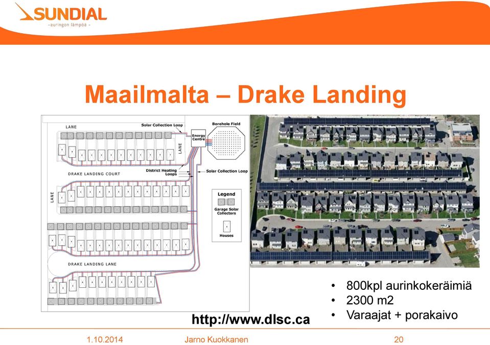 ca 800kpl aurinkokeräimiä 2300