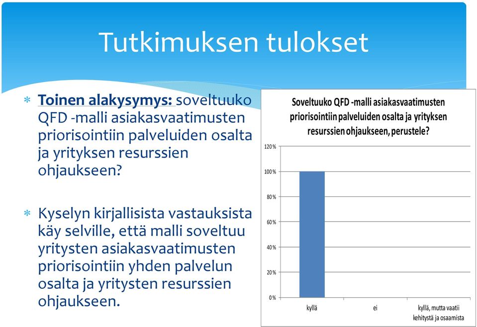 Kyselyn kirjallisista vastauksista käy selville, että malli soveltuu yritysten asiakasvaatimusten priorisointiin yhden palvelun