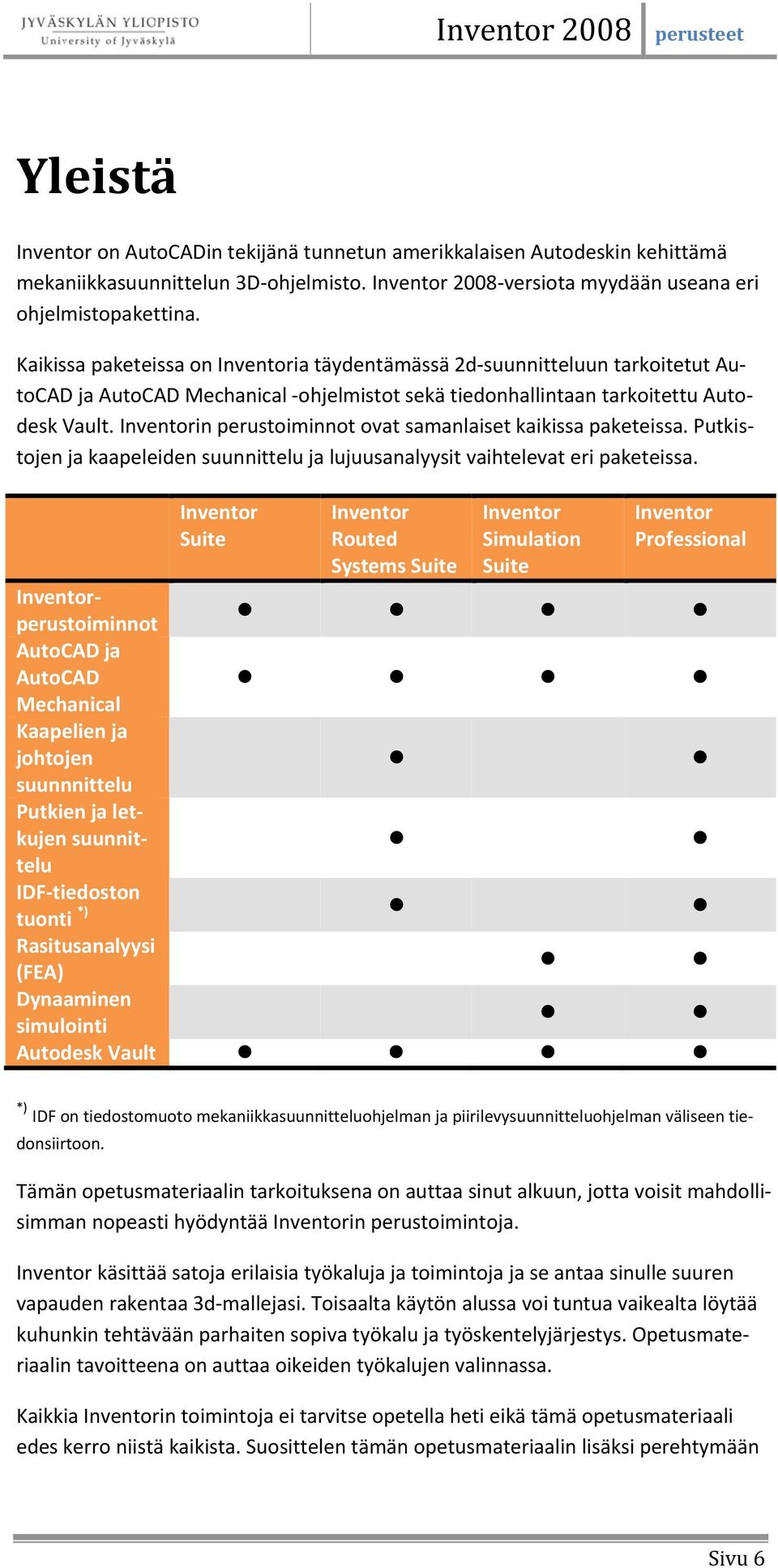 Inventorin perustoiminnot ovat samanlaiset kaikissa paketeissa. Putkistojen ja kaapeleiden suunnittelu ja lujuusanalyysit vaihtelevat eri paketeissa.