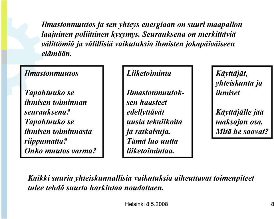 Tapahtuuko se ihmisen toiminnasta riippumatta? Onko muutos varma? Liiketoiminta Ilmastonmuutoksen haasteet edellyttävät uusia tekniikoita ja ratkaisuja.