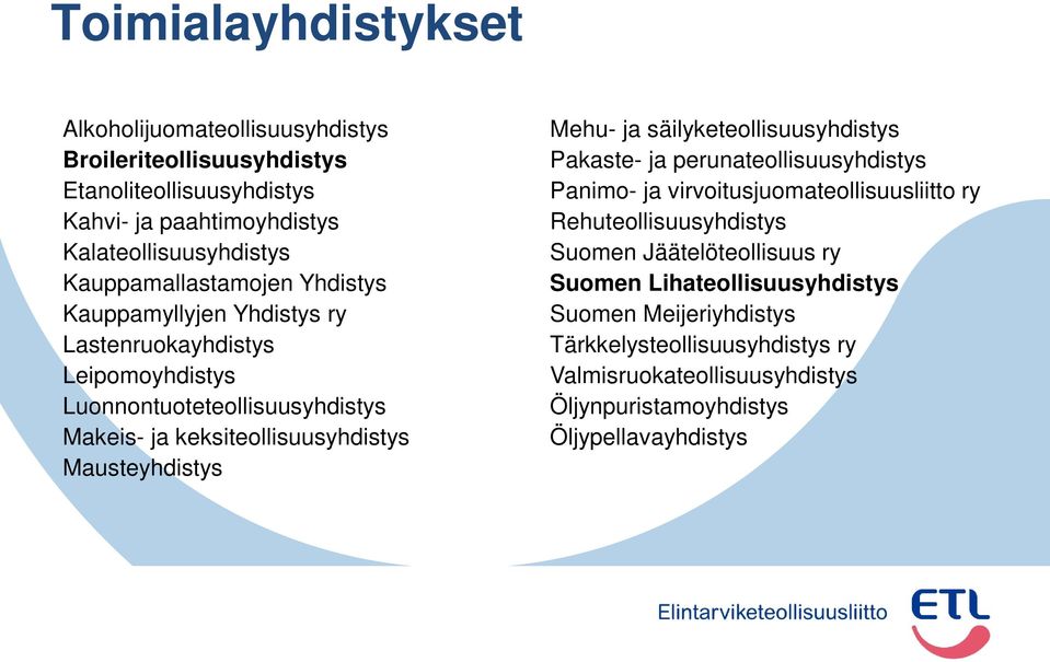 Mausteyhdistys Mehu- ja säilyketeollisuusyhdistys Pakaste- ja perunateollisuusyhdistys Panimo- ja virvoitusjuomateollisuusliitto ry Rehuteollisuusyhdistys Suomen
