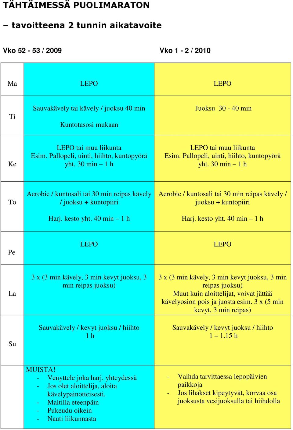 kevyt juoksu / hiihto 1 h 3 x (3 min kävely, 3 min kevyt juoksu, 3 min reipas Muut kuin aloittelijat, voivat jättää kävelyosion pois ja juosta esim.