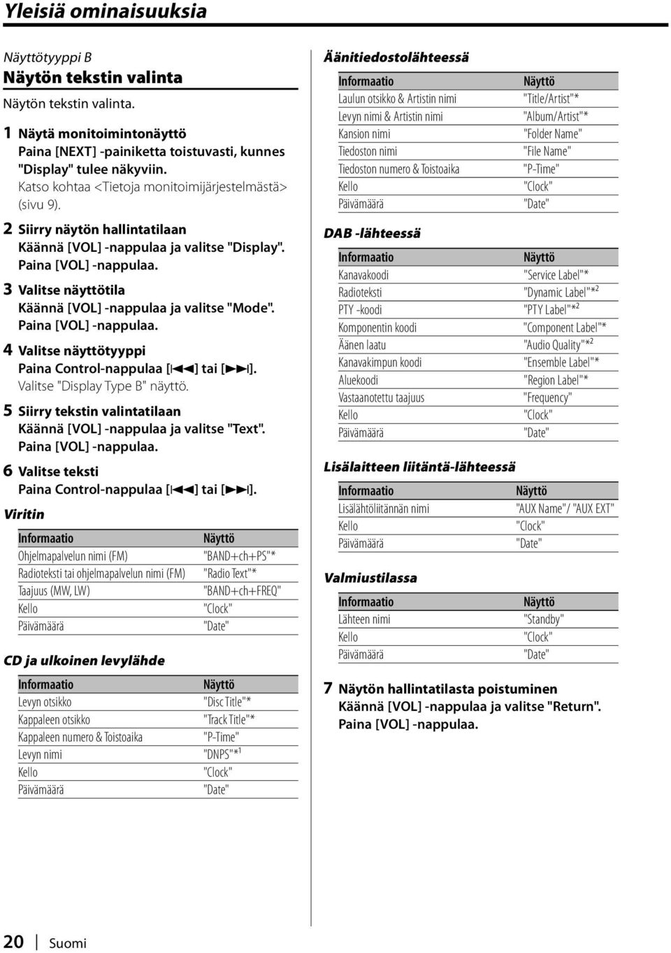 4 Valitse näyttötyyppi Valitse "Display Type B" näyttö. 5 Siirry tekstin valintatilaan Käännä [VOL] -nappulaa ja valitse "Text".