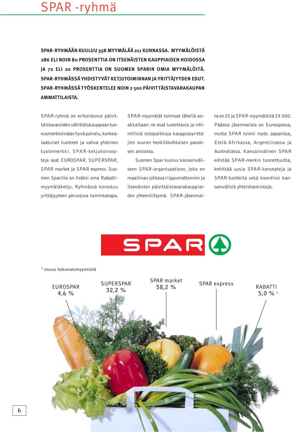 SPAR-ryhmä on erikoistunut päivittäistavaroiden vähittäiskauppaan tunnusmerkkeinään hyvä palvelu, korkealaatuiset tuotteet ja vahva yhteinen tuotemerkki.