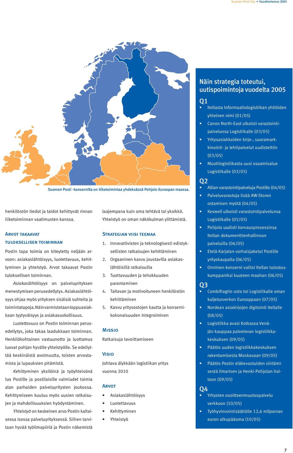 Arvot takaavat Postin laajempana kuin oma tehtävä tai yksikkö. Yhteistyö on oman näkökulman ylittämistä. Strategian viisi teemaa 1.