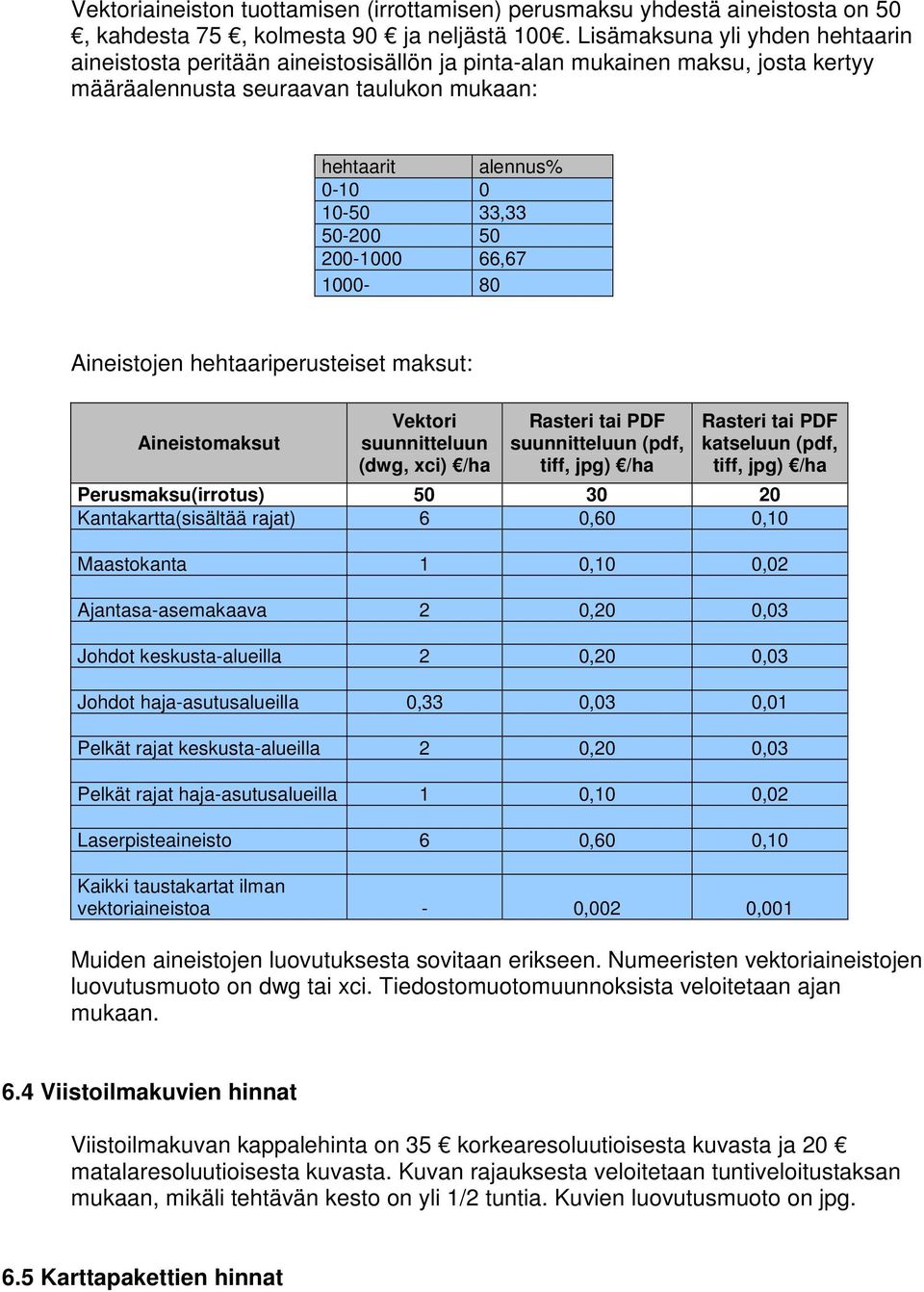 50 200-1000 66,67 1000-80 Aineistojen hehtaariperusteiset maksut: Aineistomaksut Vektori suunnitteluun (dwg, xci) /ha Rasteri tai PDF suunnitteluun (pdf, tiff, jpg) /ha Rasteri tai PDF katseluun