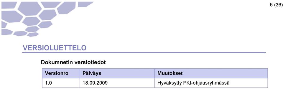 Versionro Päiväys Muutokset 1.