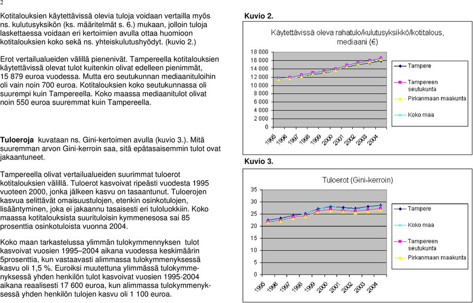 Tampereella kotitalouksien käytettävissä olevat tulot kuitenkin olivat edelleen pienimmät, 15 879 euroa vuodessa. Mutta ero seutukunnan mediaanituloihin oli vain noin 700 euroa.