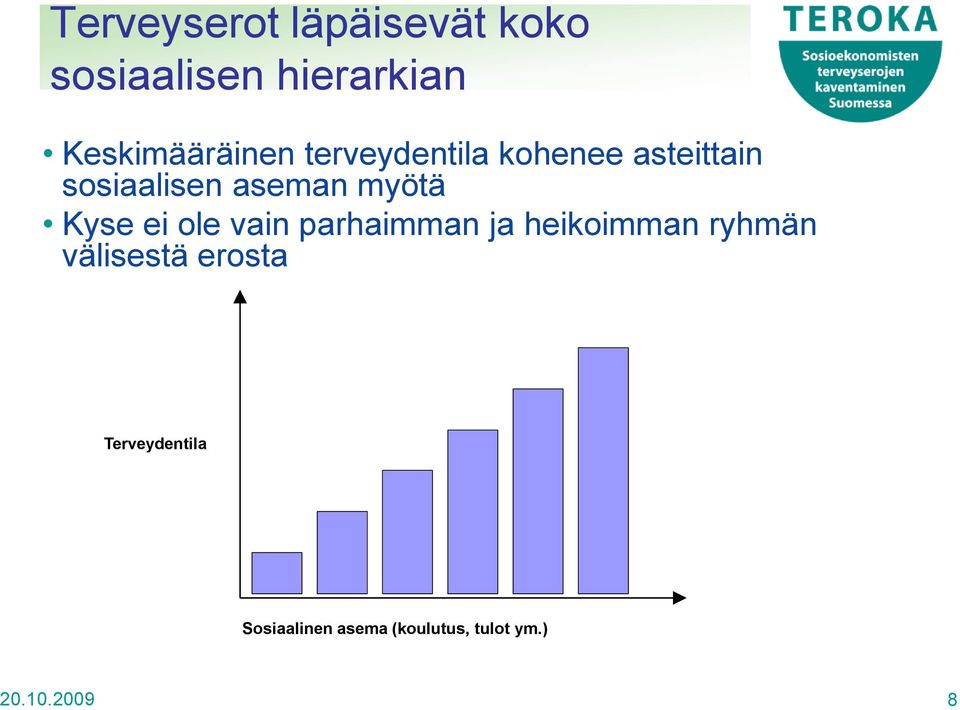 aseman myötä Kyse ei ole vain parhaimman ja heikoimman ryhmän