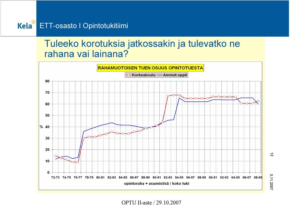 jatkossakin ja