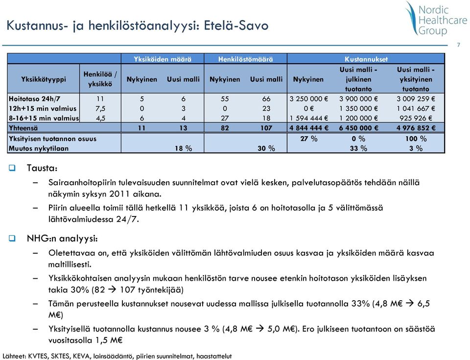 ovat vielä kesken, palvelutasopäätös tehdään näillä näkymin syksyn 2011 aikana.