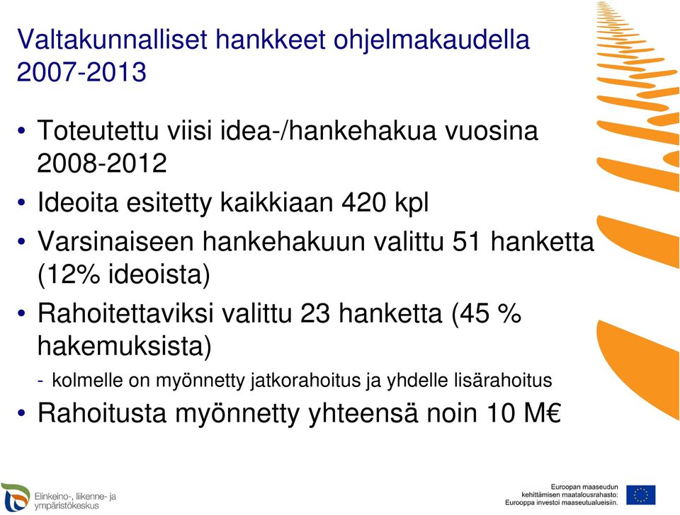 hanketta (12% ideoista) Rahoitettaviksi valittu 23 hanketta (45 % hakemuksista) -