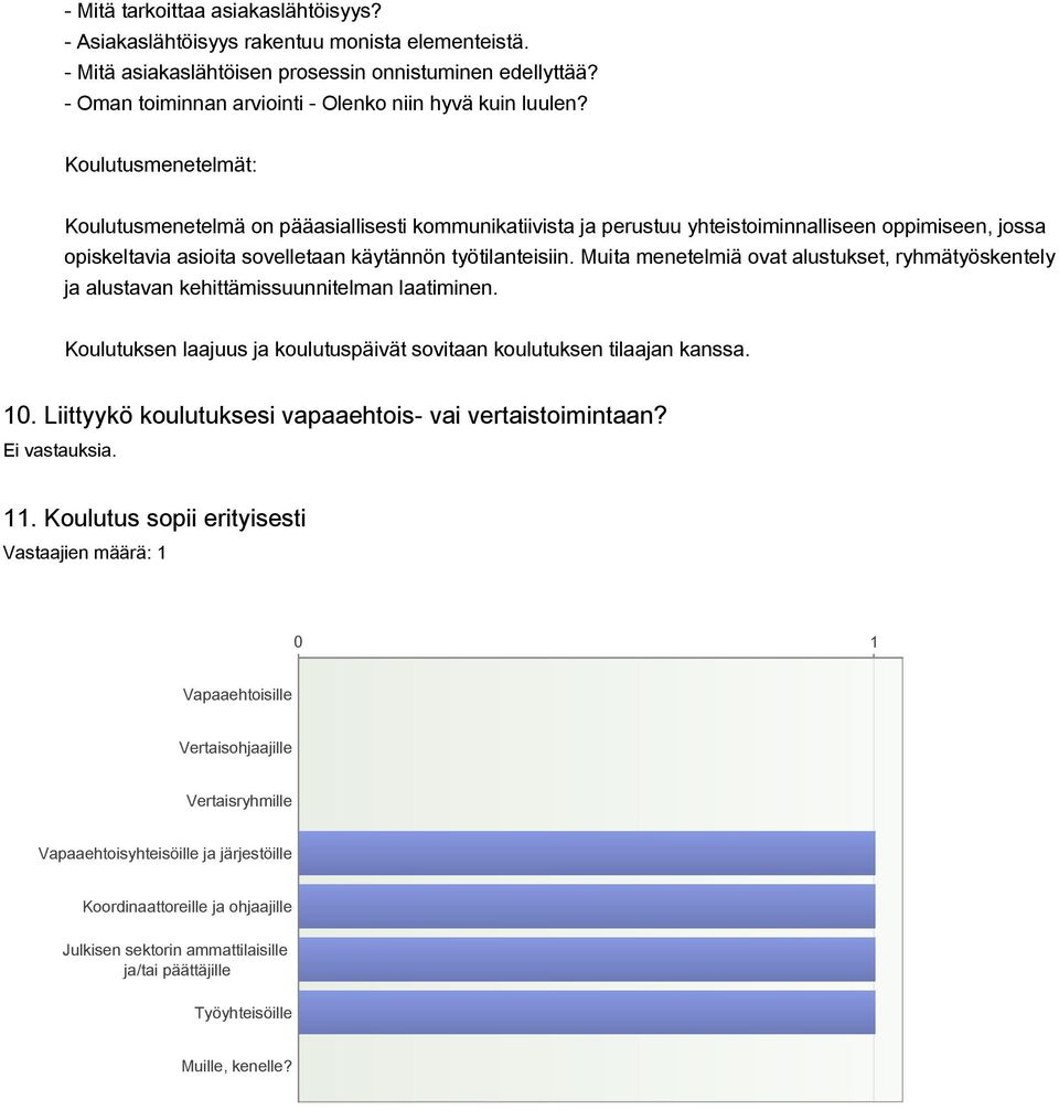 Koulutusmenetelmät: Koulutusmenetelmä on pääasiallisesti kommunikatiivista ja perustuu yhteistoiminnalliseen oppimiseen, jossa opiskeltavia asioita sovelletaan käytännön työtilanteisiin.