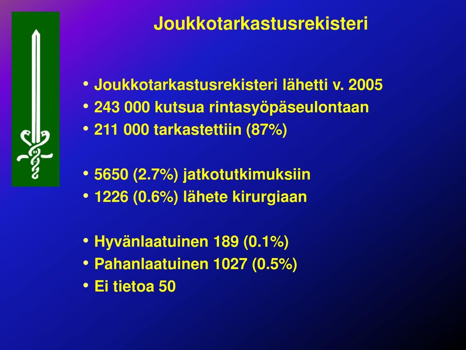 (87%) 5650 (2.7%) jatkotutkimuksiin 1226 (0.