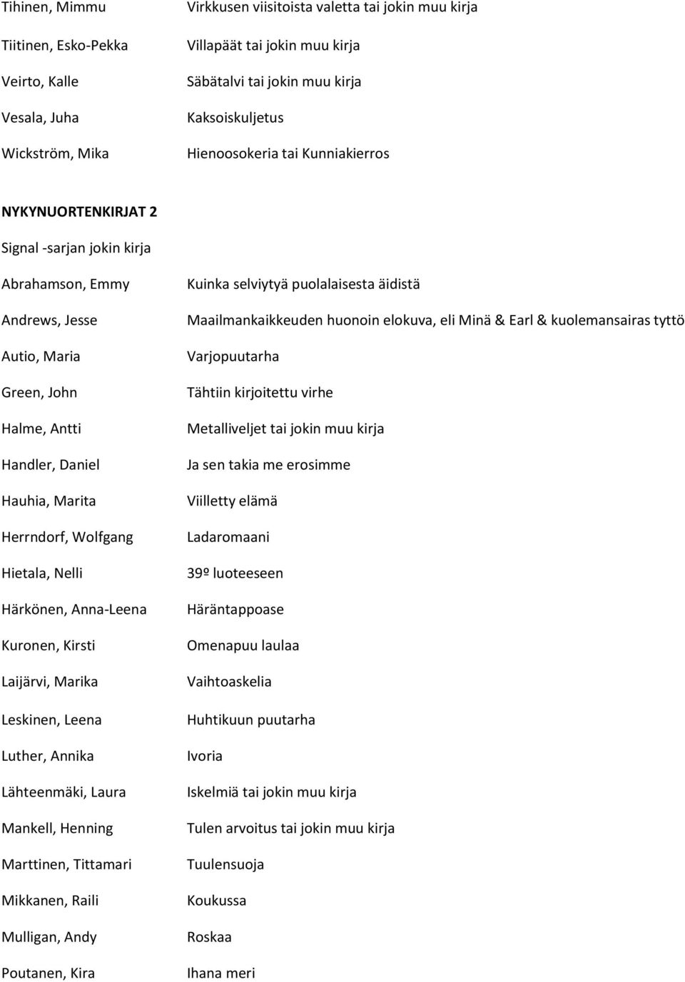 Herrndorf, Wolfgang Hietala, Nelli Härkönen, Anna-Leena Kuronen, Kirsti Laijärvi, Marika Leskinen, Leena Luther, Annika Lähteenmäki, Laura Mankell, Henning Marttinen, Tittamari Mikkanen, Raili