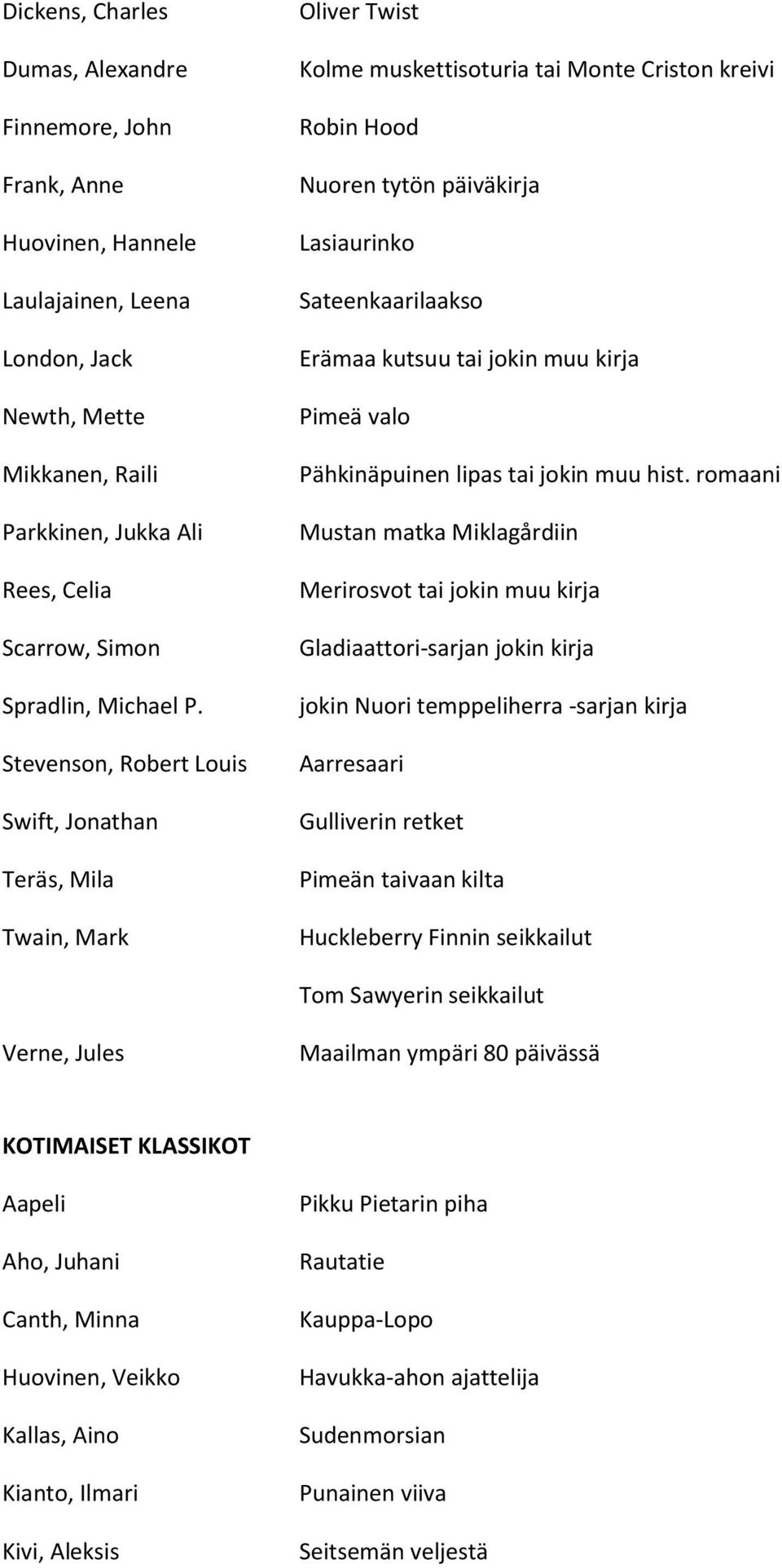 Stevenson, Robert Louis Swift, Jonathan Teräs, Mila Twain, Mark Oliver Twist Kolme muskettisoturia tai Monte Criston kreivi Robin Hood Nuoren tytön päiväkirja Lasiaurinko Sateenkaarilaakso Erämaa