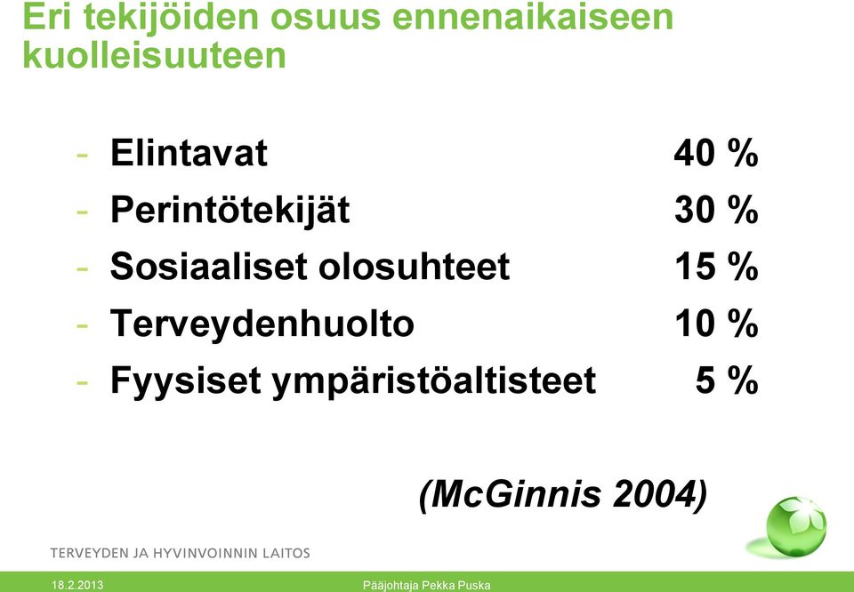 Perintötekijät 30 % - Sosiaaliset olosuhteet 15