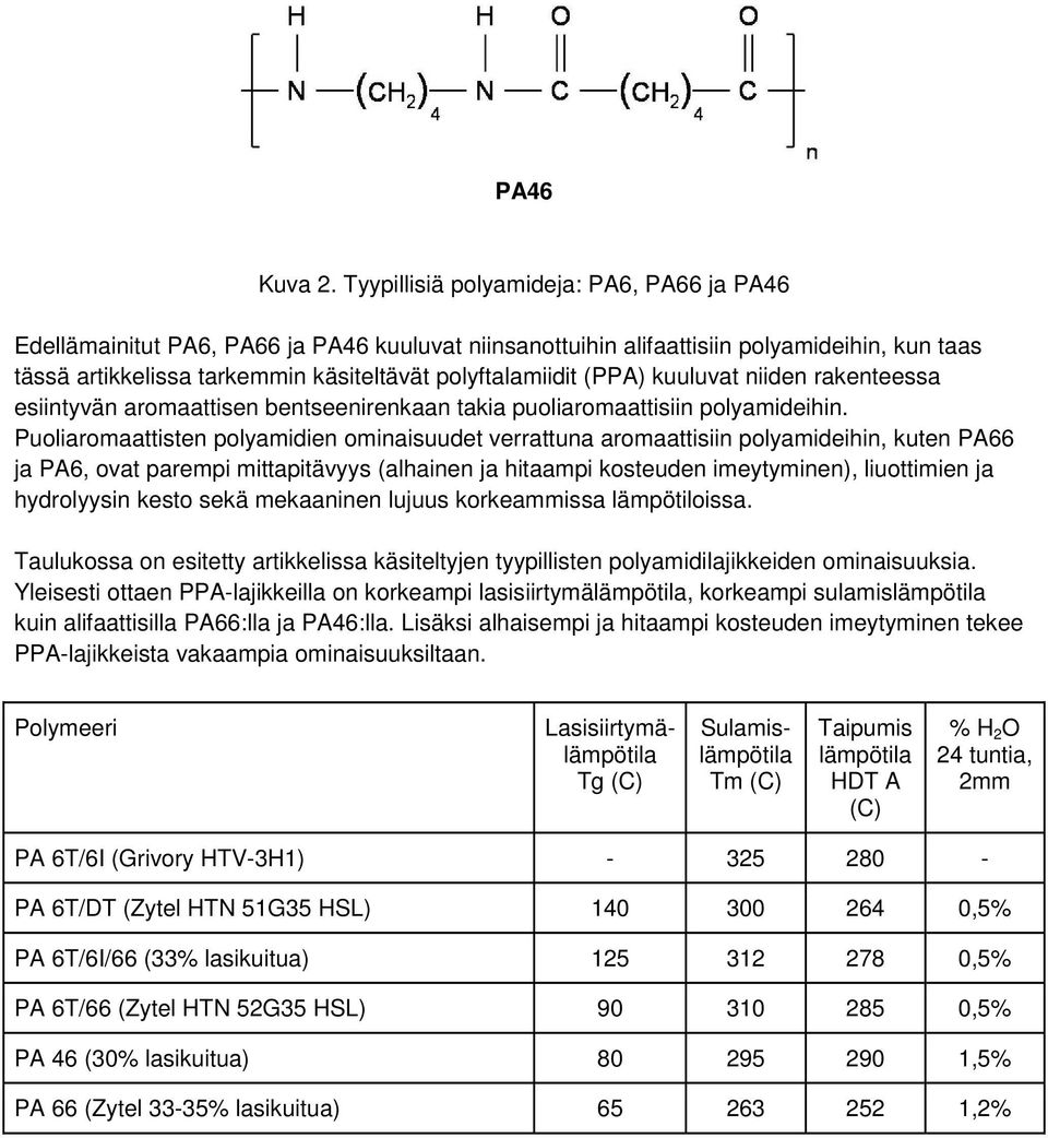 (PPA) kuuluvat niiden rakenteessa esiintyvän aromaattisen bentseenirenkaan takia puoliaromaattisiin polyamideihin.