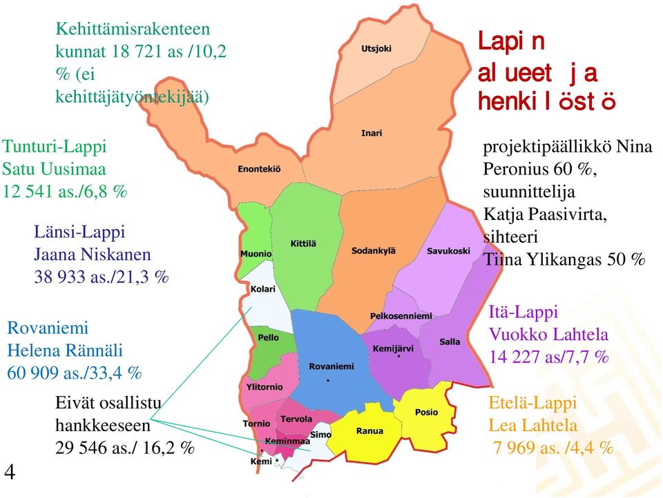 /33,4 % Eivät osallistu hankkeeseen 29 546 as.