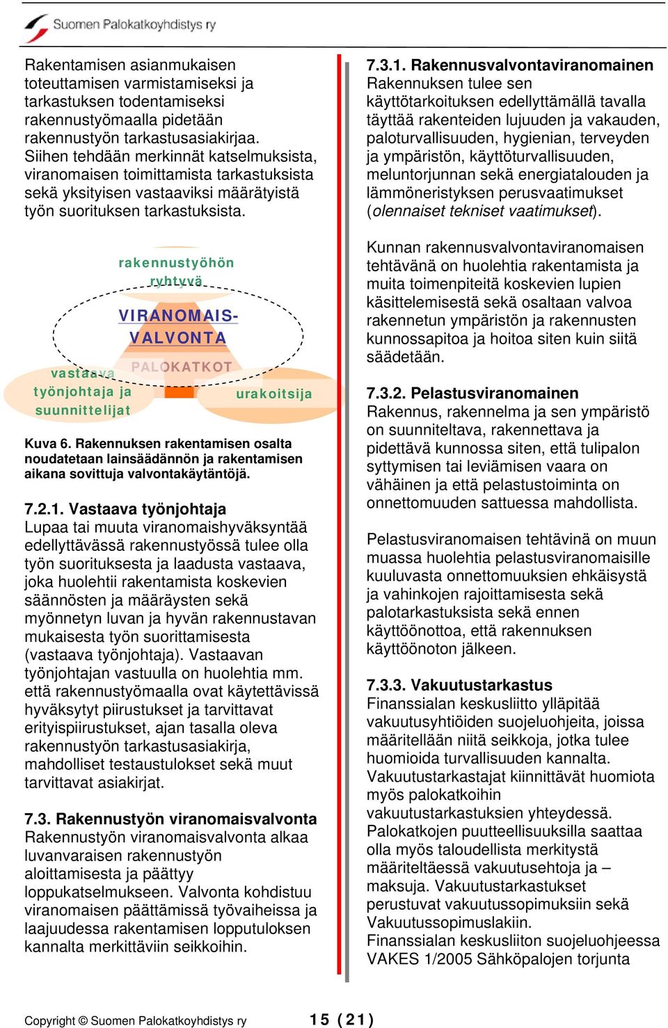 rakennustyöhön ryhtyvä VIRANOMAIS- VALVONTA vastaava PALOKATKOT työnjohtaja valvojat ja urakoitsija suunnittelijat Kuva 6.