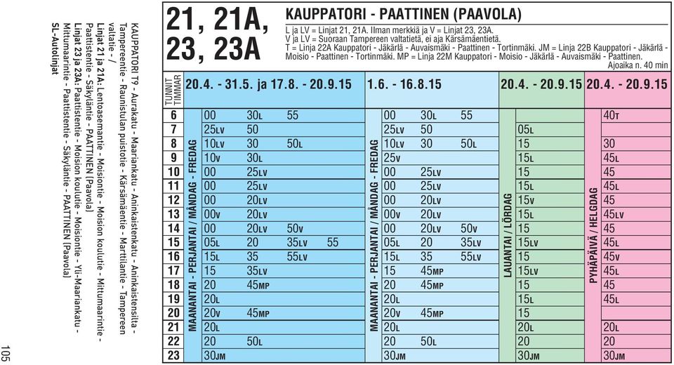 MP = Linja 22M Kauppatori - Moisio - Jäkärlä - Auvaismäki - Paattinen. Ajoaika n.