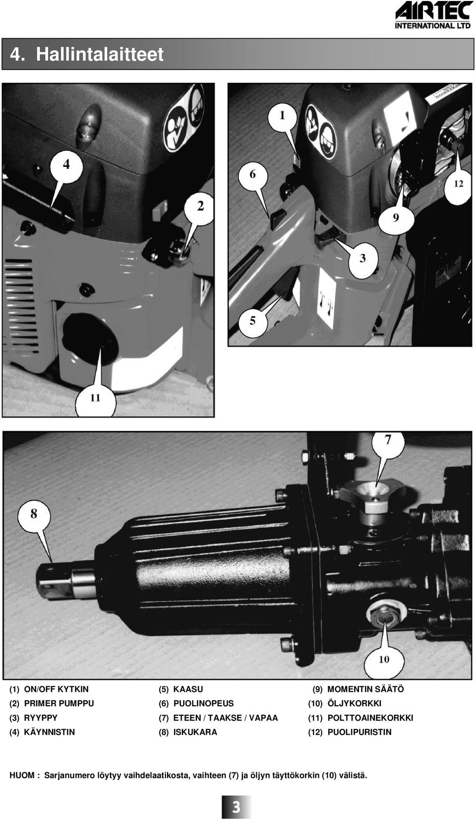 (10)(9) ÖLJYKORKKI TORQUE SETTING LEVER (3) RYYPPY (7) ETEEN / TAAKSE / VAPAA (11) POLTTOAINEKORKKI (2) FUEL PRIMER BULB (6) HALF SPEED LEVER (10) OIL