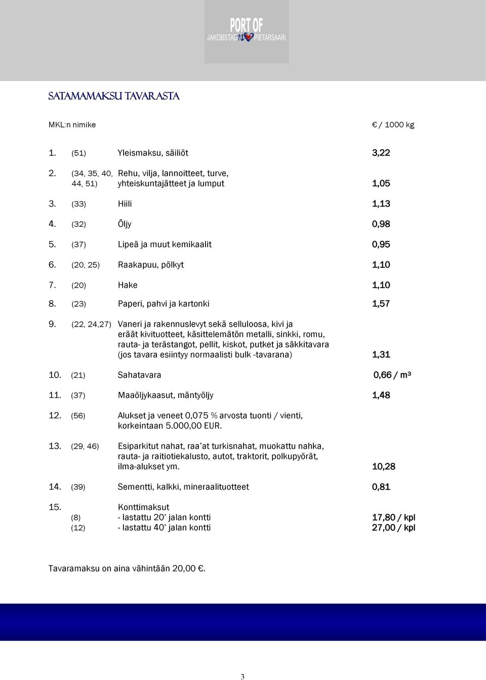 (22, 24,27) Vaneri ja rakennuslevyt sekä selluloosa, kivi ja eräät kivituotteet, käsittelemätön metalli, sinkki, romu, rauta- ja terästangot, pellit, kiskot, putket ja säkkitavara (jos tavara