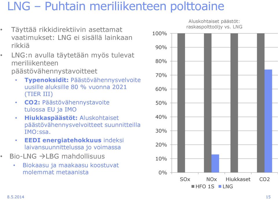 Aluskohtaiset päästövähennysvelvoitteet suunnitteilla IMO:ssa.