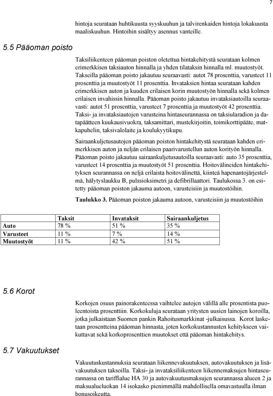 Takseilla pääoman poisto jakautuu seuraavasti: autot 78 prosenttia, varusteet 11 prosenttia ja muutostyöt 11 prosenttia.