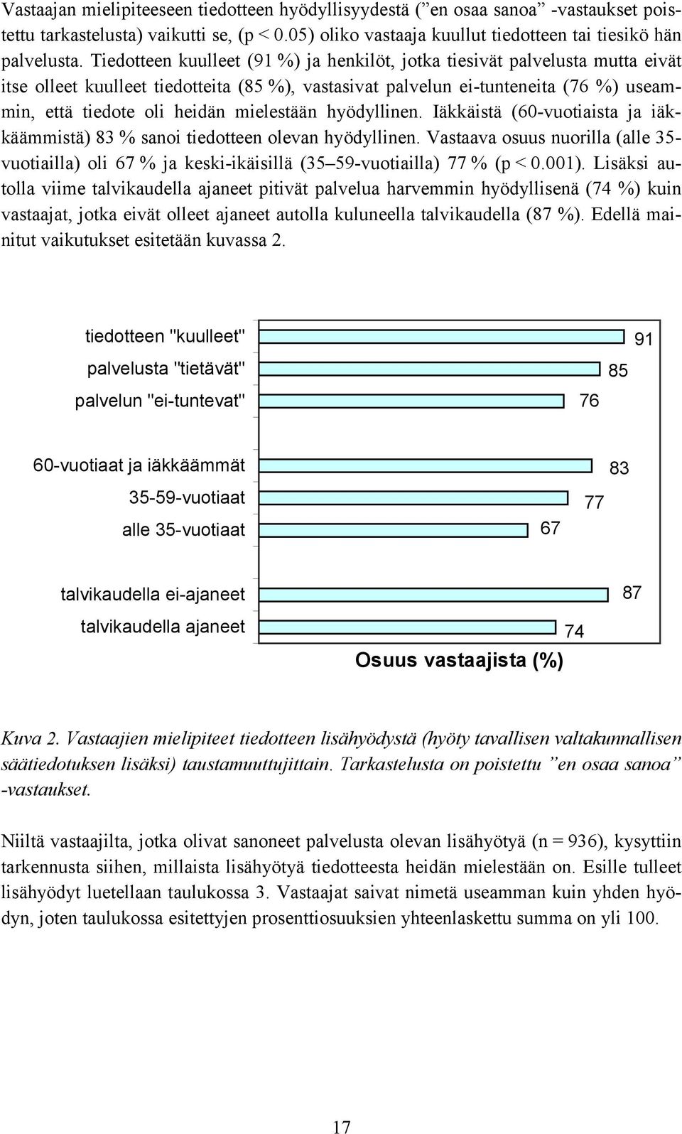 mielestään hyödyllinen. Iäkkäistä (60-vuotiaista ja iäkkäämmistä) 83 % sanoi tiedotteen olevan hyödyllinen.