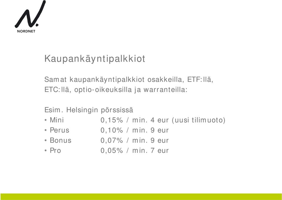 Helsingin pörssissä Mini 0,15% / min.