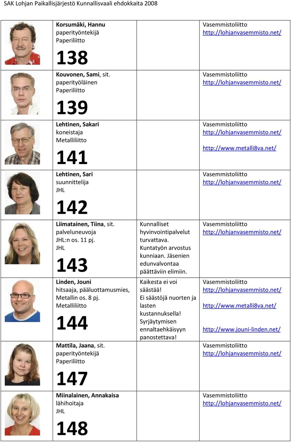 143 Linden, Jouni hitsaaja, pääluottamusmies, Metallin os. 8 pj. 144 Mattila, Jaana, sit.