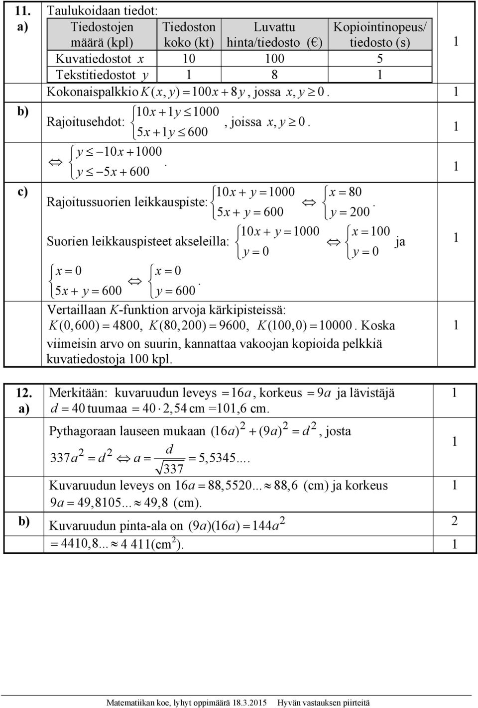 5x y600 600 Vertaillaan K-funktion arvoja kärkipisteissä: K(0,600) 4800, K(80,00) 9600, K(00,0) 0000. Koska viimeisin arvo on suurin, kannattaa vakoojan kopioida pelkkiä kuvatiedostoja 00 kpl.