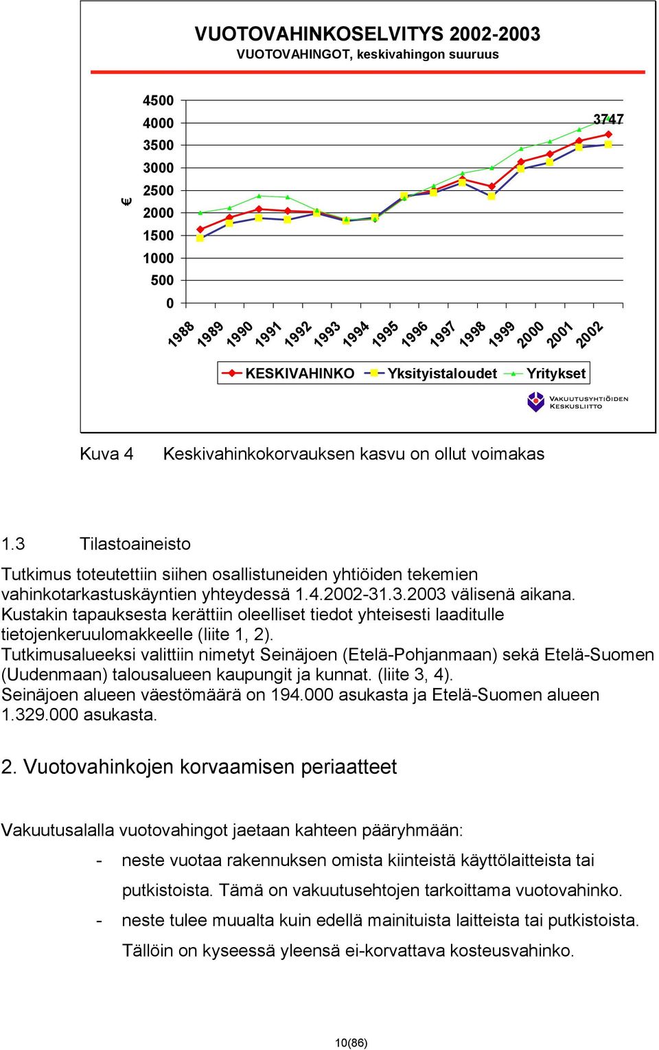 Kustakin tapauksesta kerättiin oleelliset tiedot yhteisesti laaditulle tietojenkeruulomakkeelle (liite 1, 2).