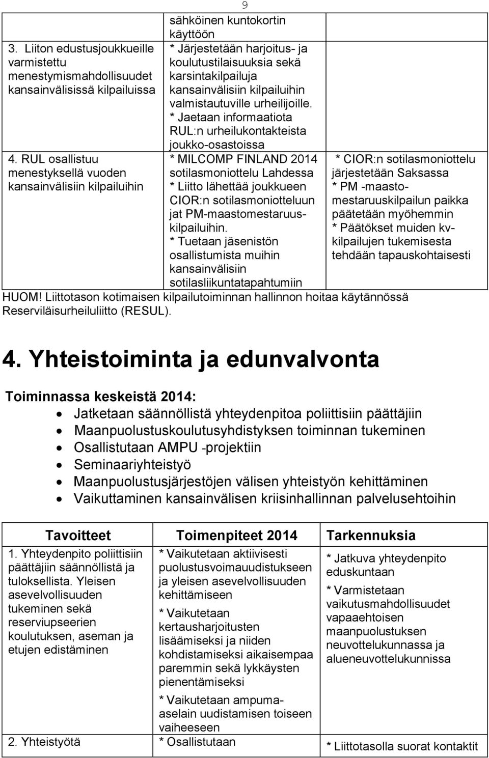 kilpailuihin valmistautuville urheilijoille.