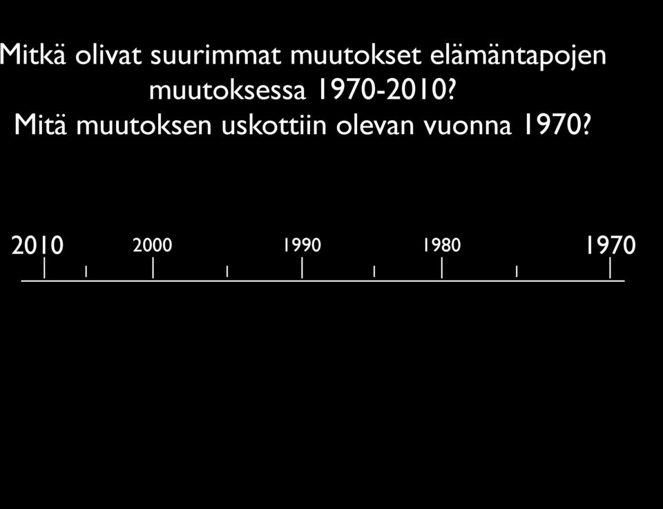 1970-2010?