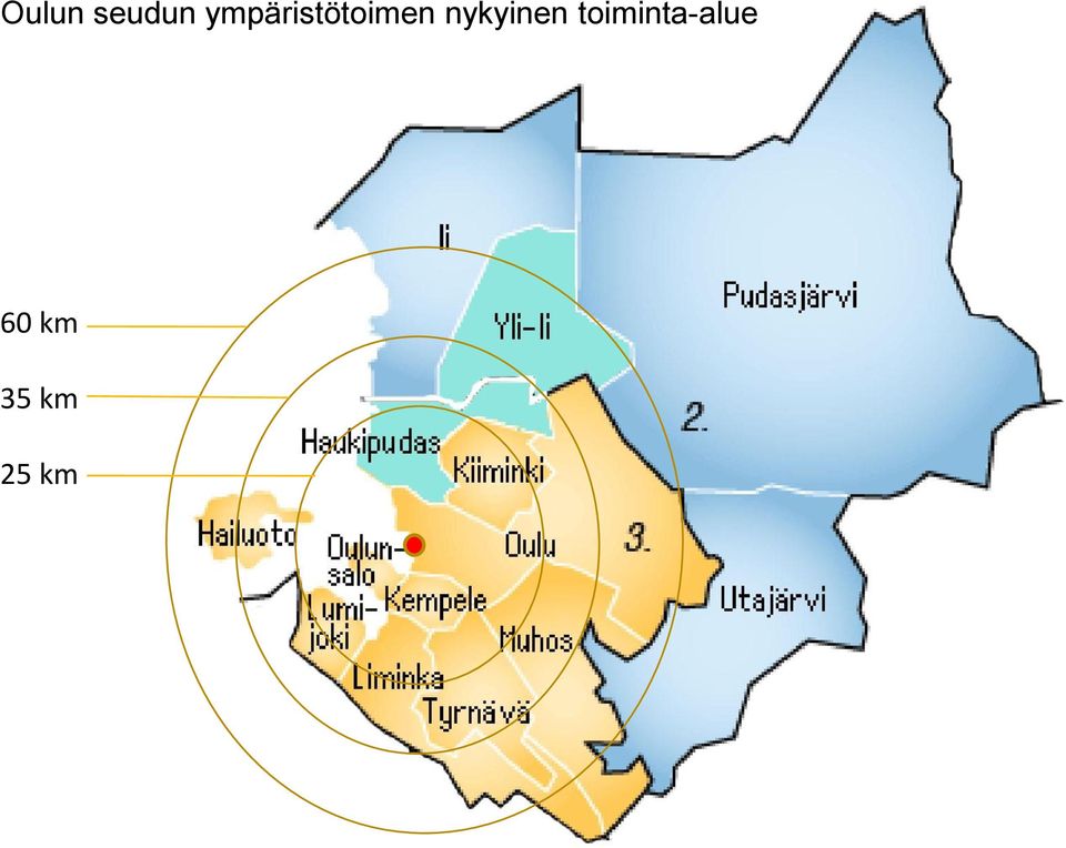 nykyinen