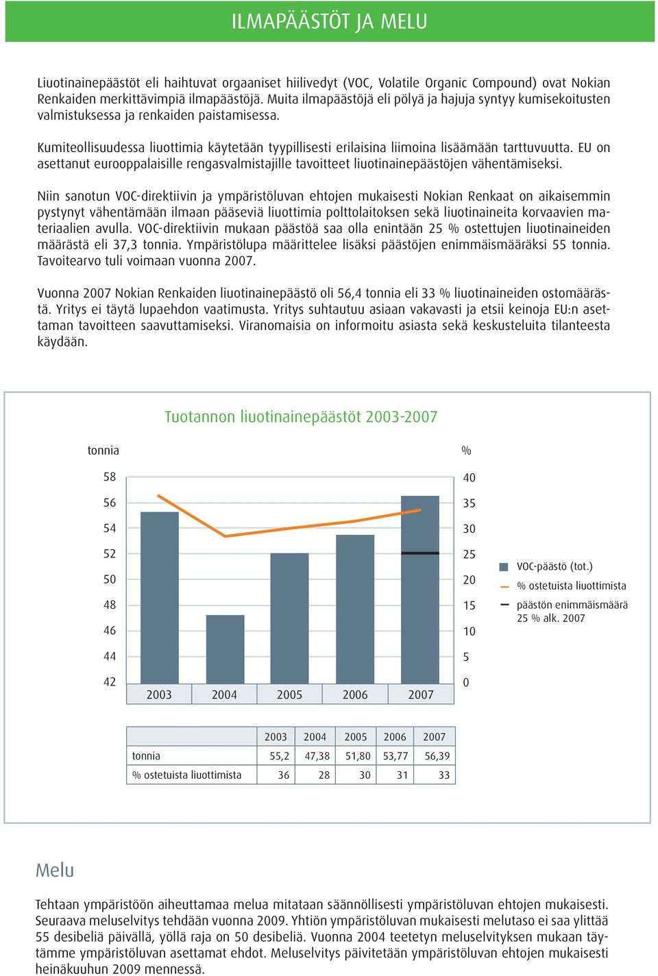 Kumiteollisuudessa liuottimia käytetään tyypillisesti erilaisina liimoina lisäämään tarttuvuutta. EU on asettanut eurooppalaisille rengasvalmistajille tavoitteet liuotinainepäästöjen vähentämiseksi.