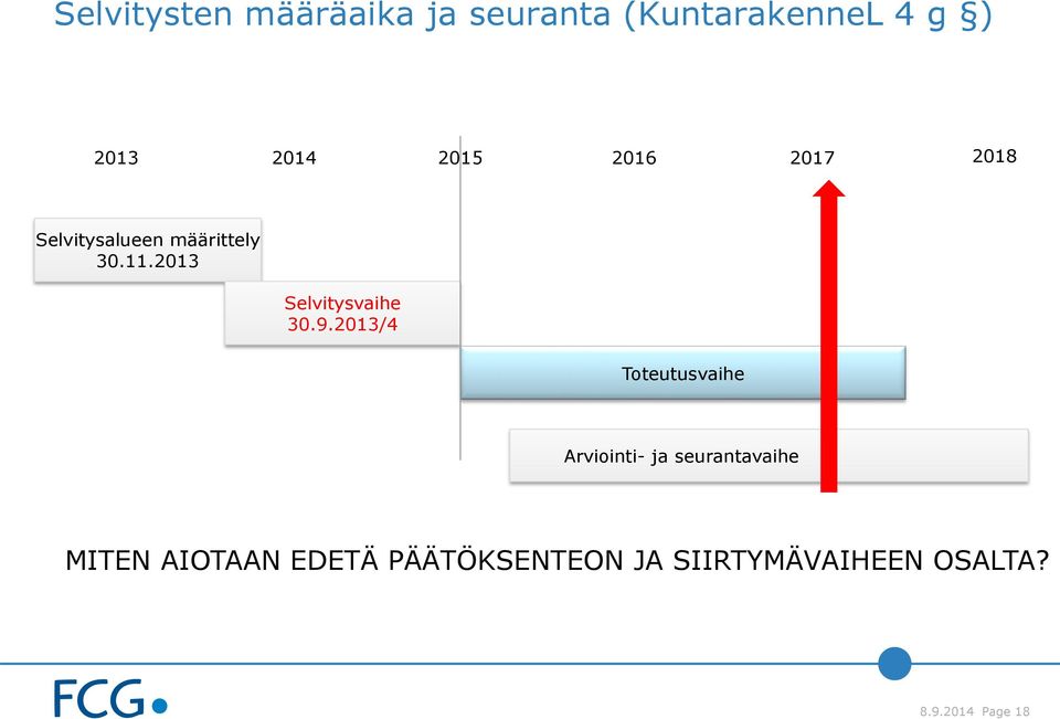 2013 Selvitysvaihe 30.9.