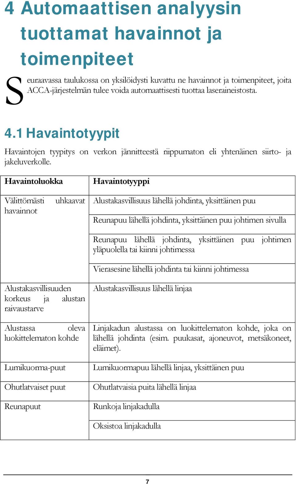 Havaintoluokka Havaintotyyppi Välittömästi havainnot uhkaavat Alustakasvillisuus lähellä johdinta, yksittäinen puu Reunapuu lähellä johdinta, yksittäinen puu johtimen sivulla Reunapuu lähellä